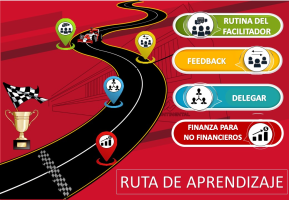 rutadeaprendizaje.milaulas.com